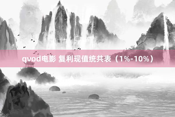 qvod电影 复利现值统共表（1%-10%）